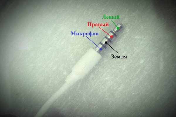 Кракен зеркало орион