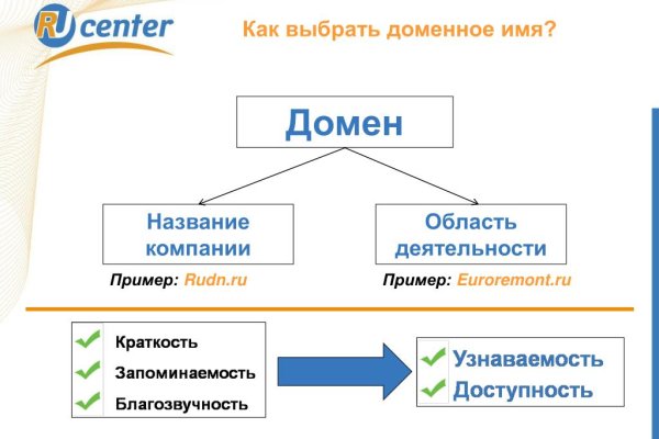 Кракен переходник ссылка