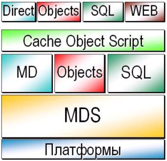 Кракен вход kr2web in
